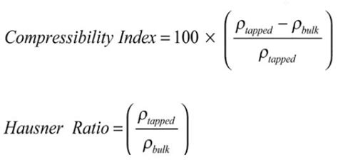 compressibility index formula.